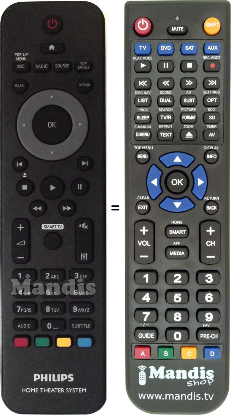 Replacement remote control Philips 996510061354