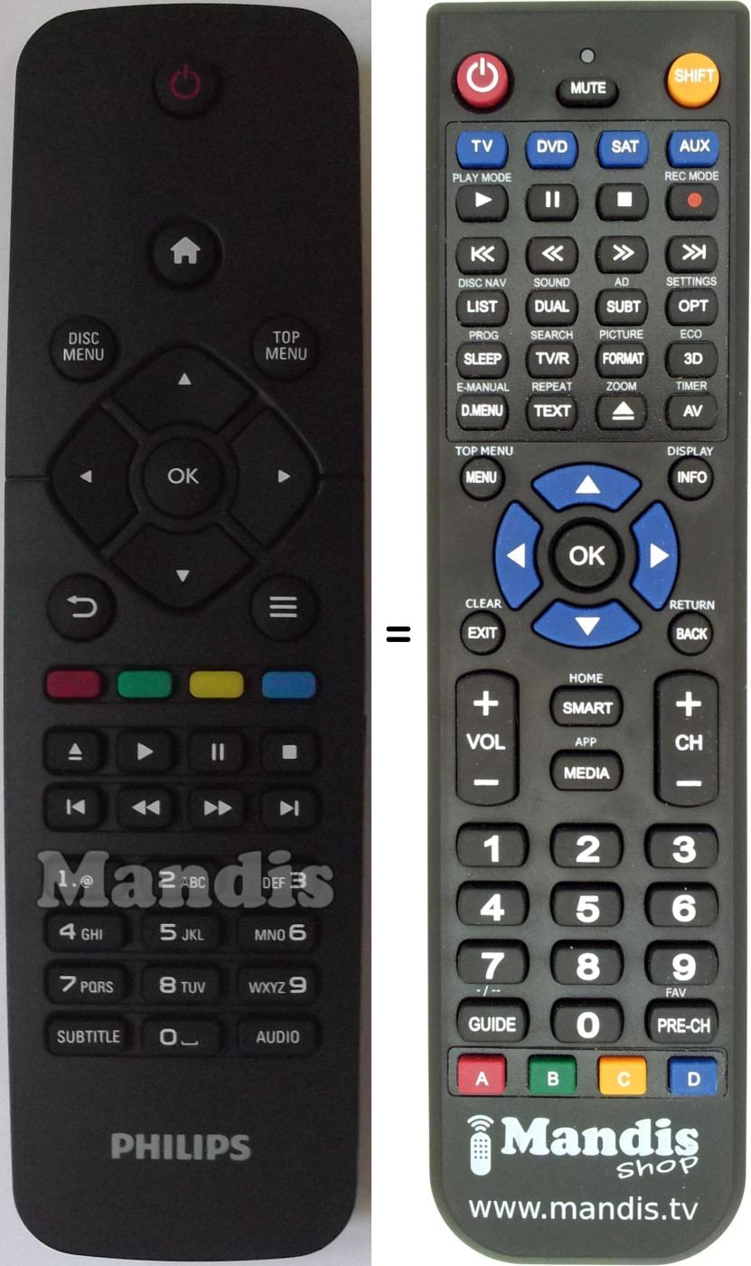 Replacement remote control Philips RC5820