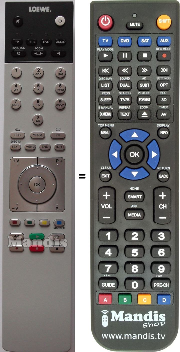 Replacement remote control LOEWE OPTA 89950A13