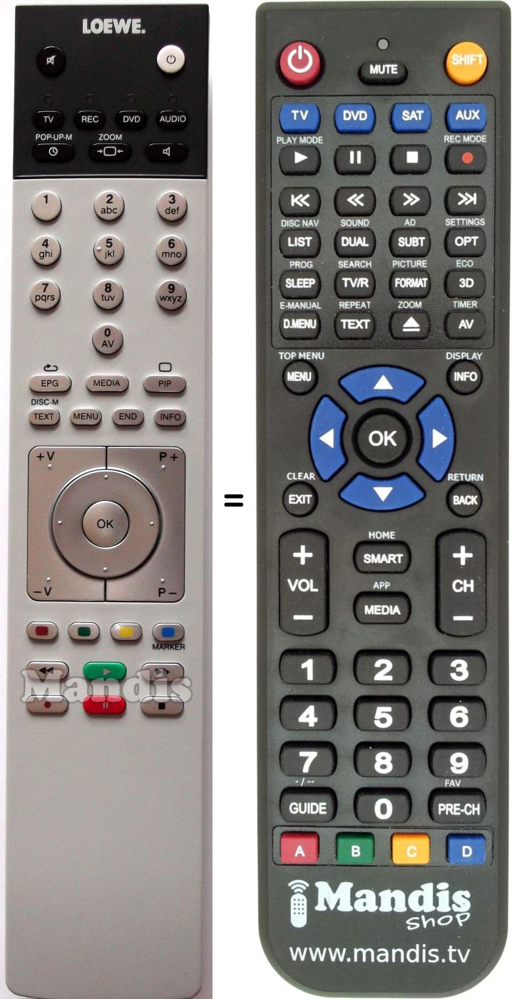 Replacement remote control LOEWE OPTA 89950A19