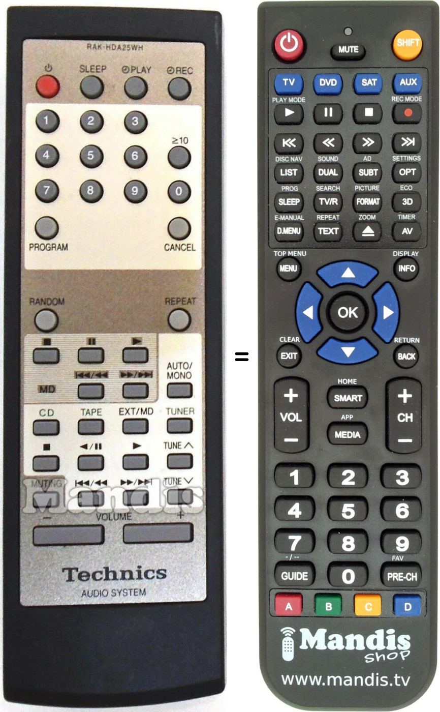 Replacement remote control RAK-HDA25WH