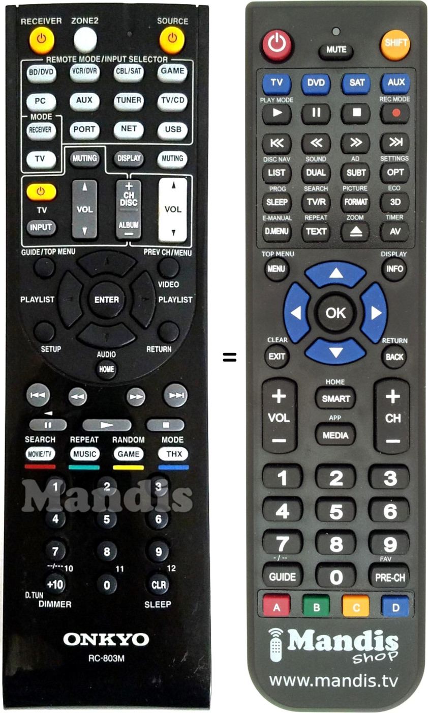 Replacement remote control Onkyo RC-803M