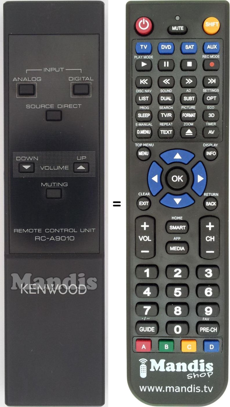 Replacement remote control Kenwood RC-A9010