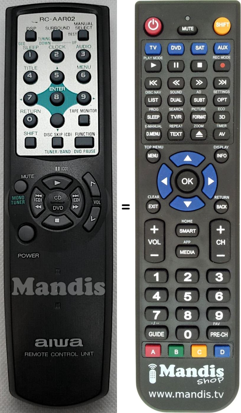 Replacement remote control Aiwa RC-AAR02
