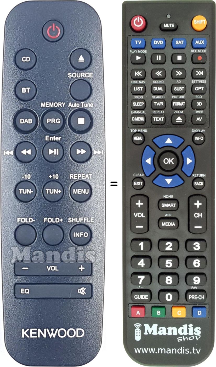 Replacement remote control Kenwood RC-M817DAB