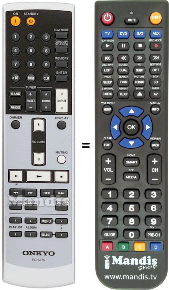 Replacement remote control Onkyo RC627S