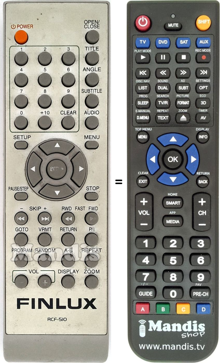 Replacement remote control RCF-510