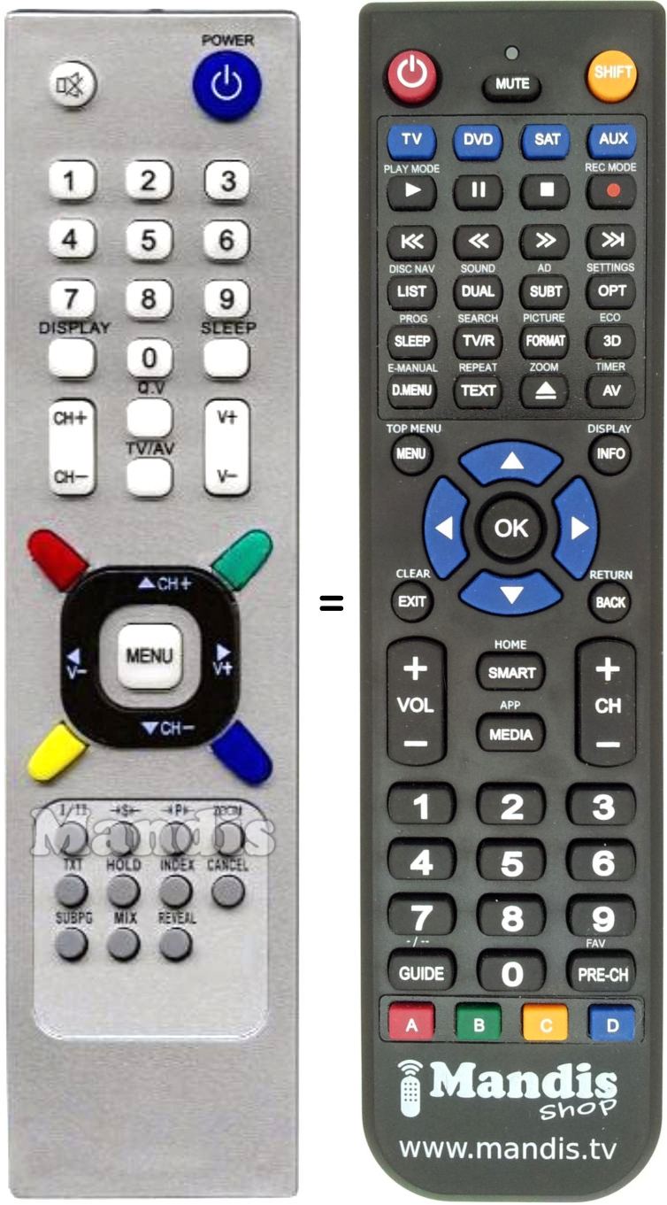 Replacement remote control NordMende REMCON1299