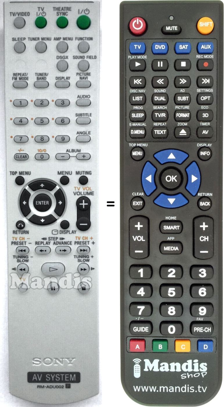 Télécommande équivalente Sony RM-ADU002