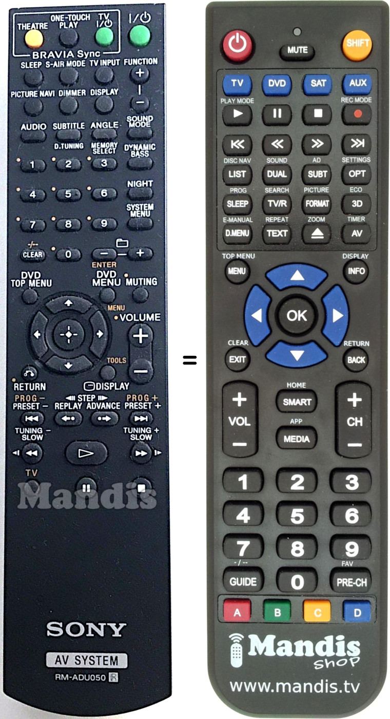 Replacement remote control Sony RM-ADU050