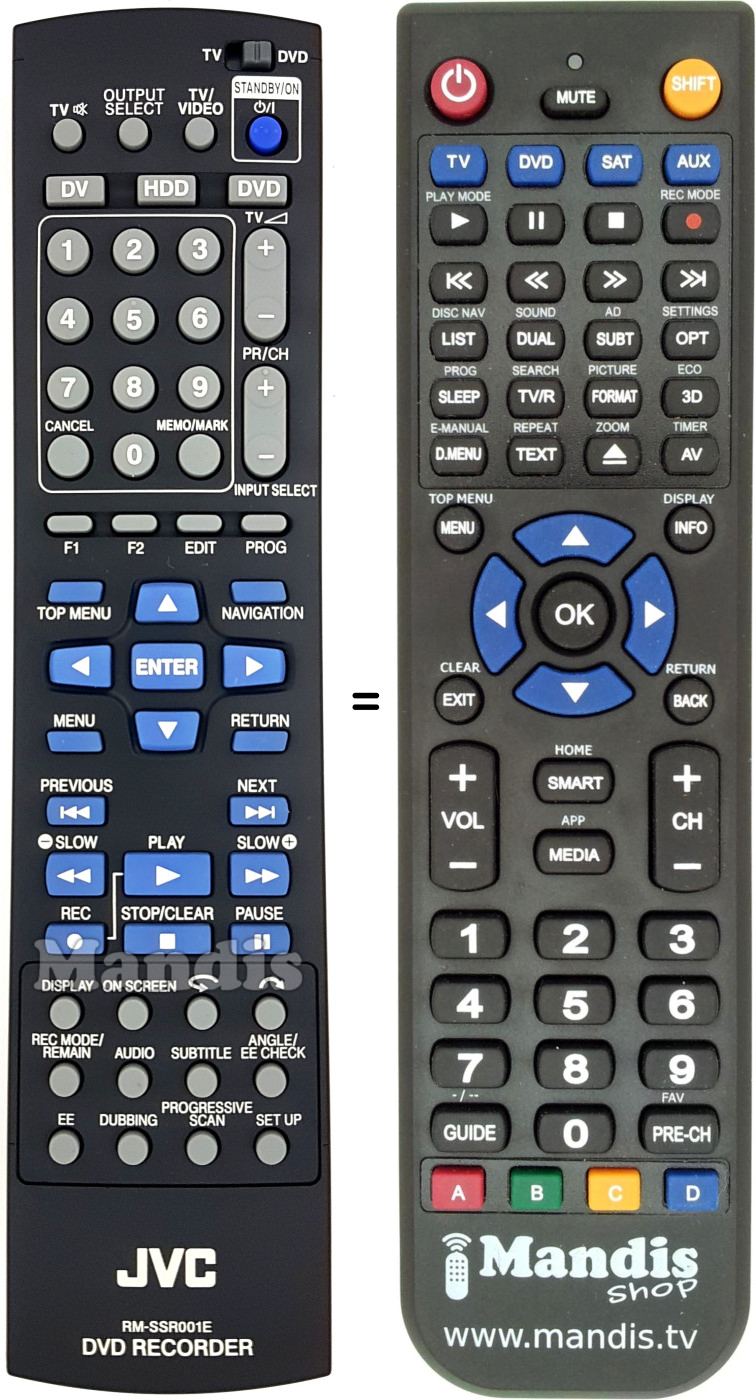 Replacement remote control Kenwood RM-SSR001E