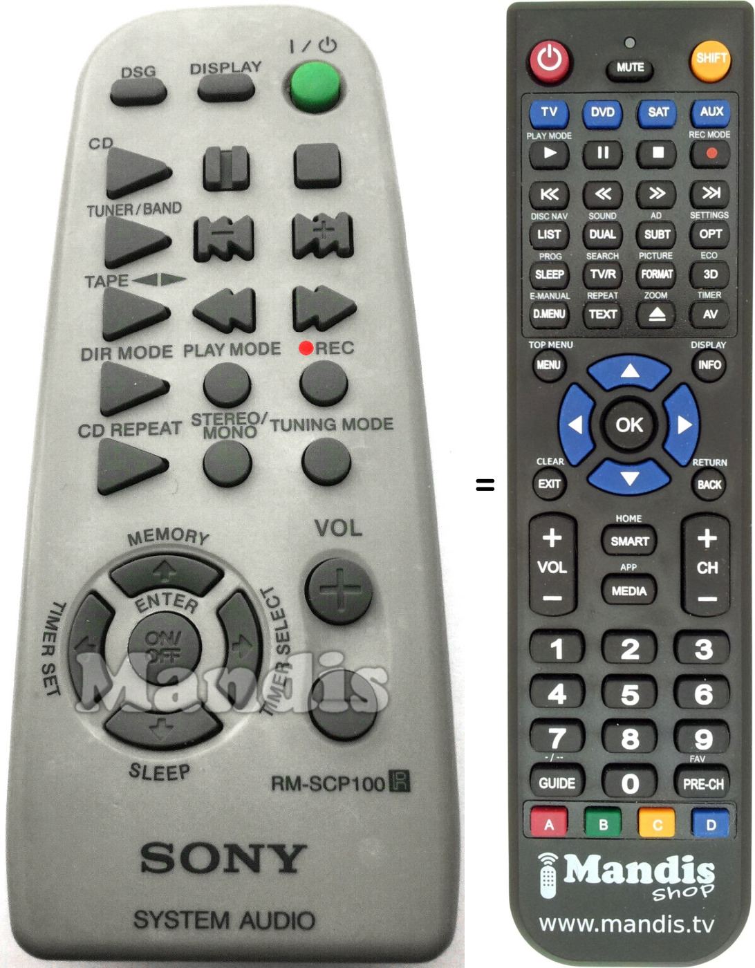 Replacement remote control RM-SCP100