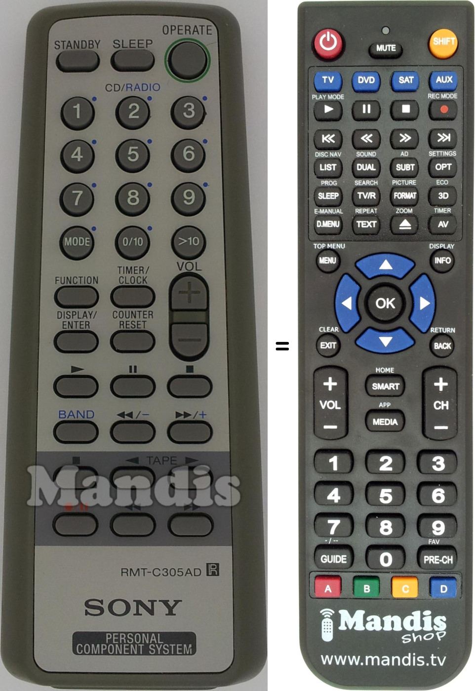 Replacement remote control RMT-C305AD