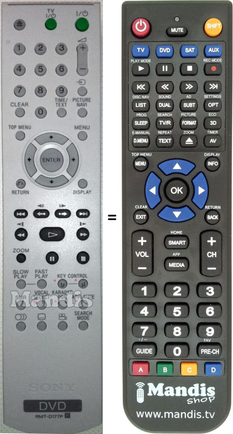 Replacement remote control Sony RMT-D177P