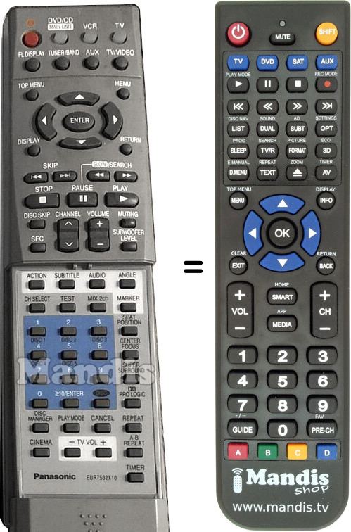 Replacement remote control National EUR7502XE0