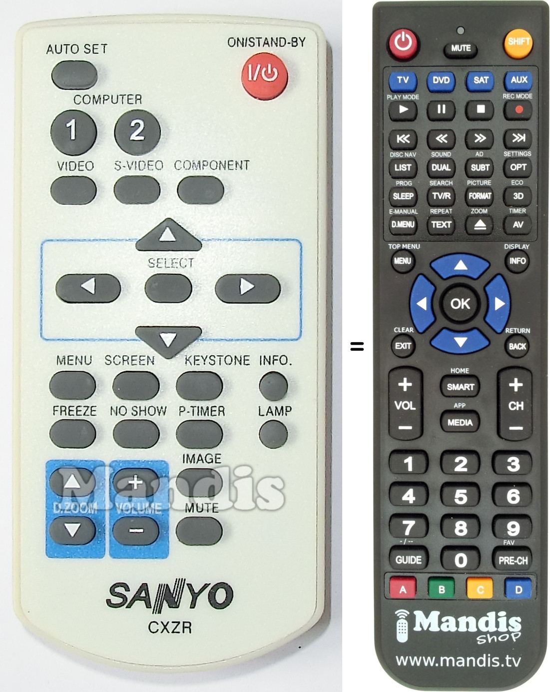 Télécommande équivalente Sanyo CXZR