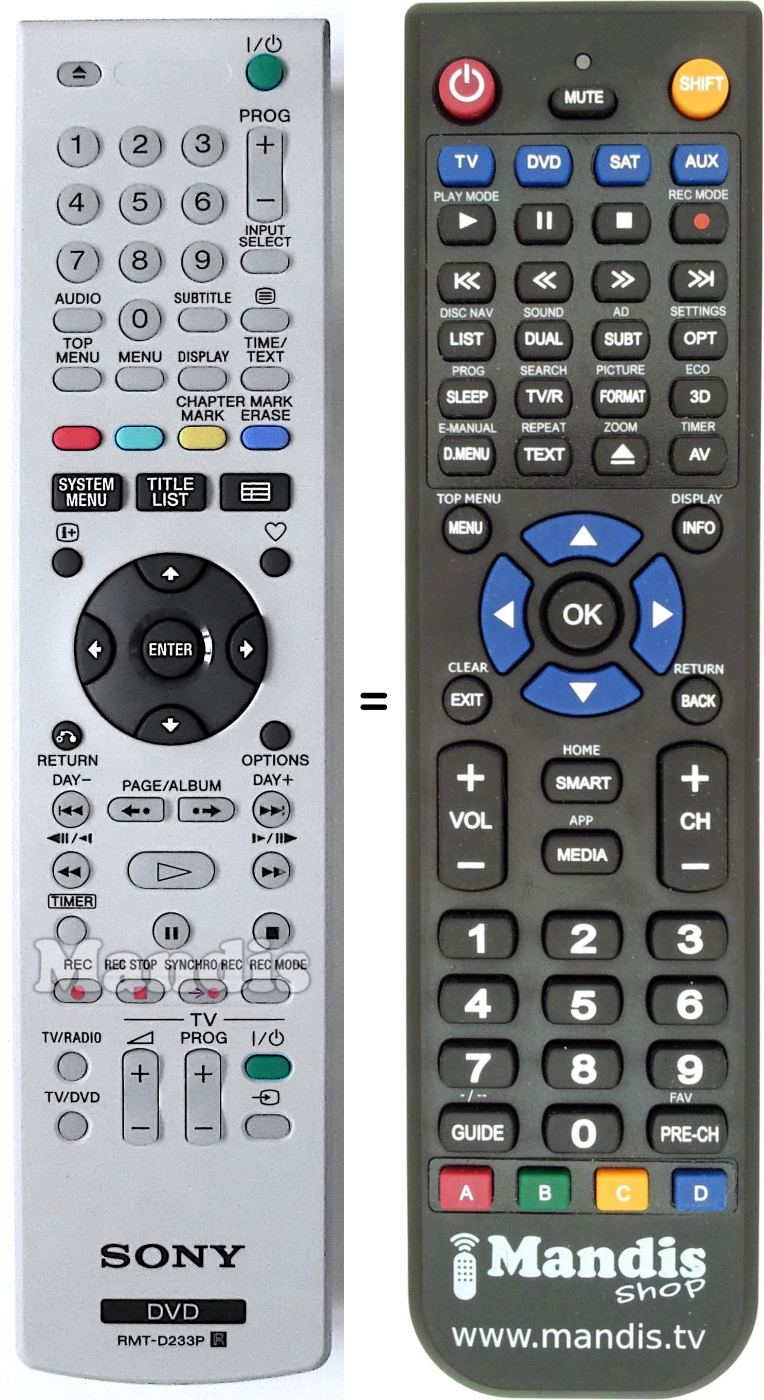 Télécommande équivalente Sony RMT-D233P