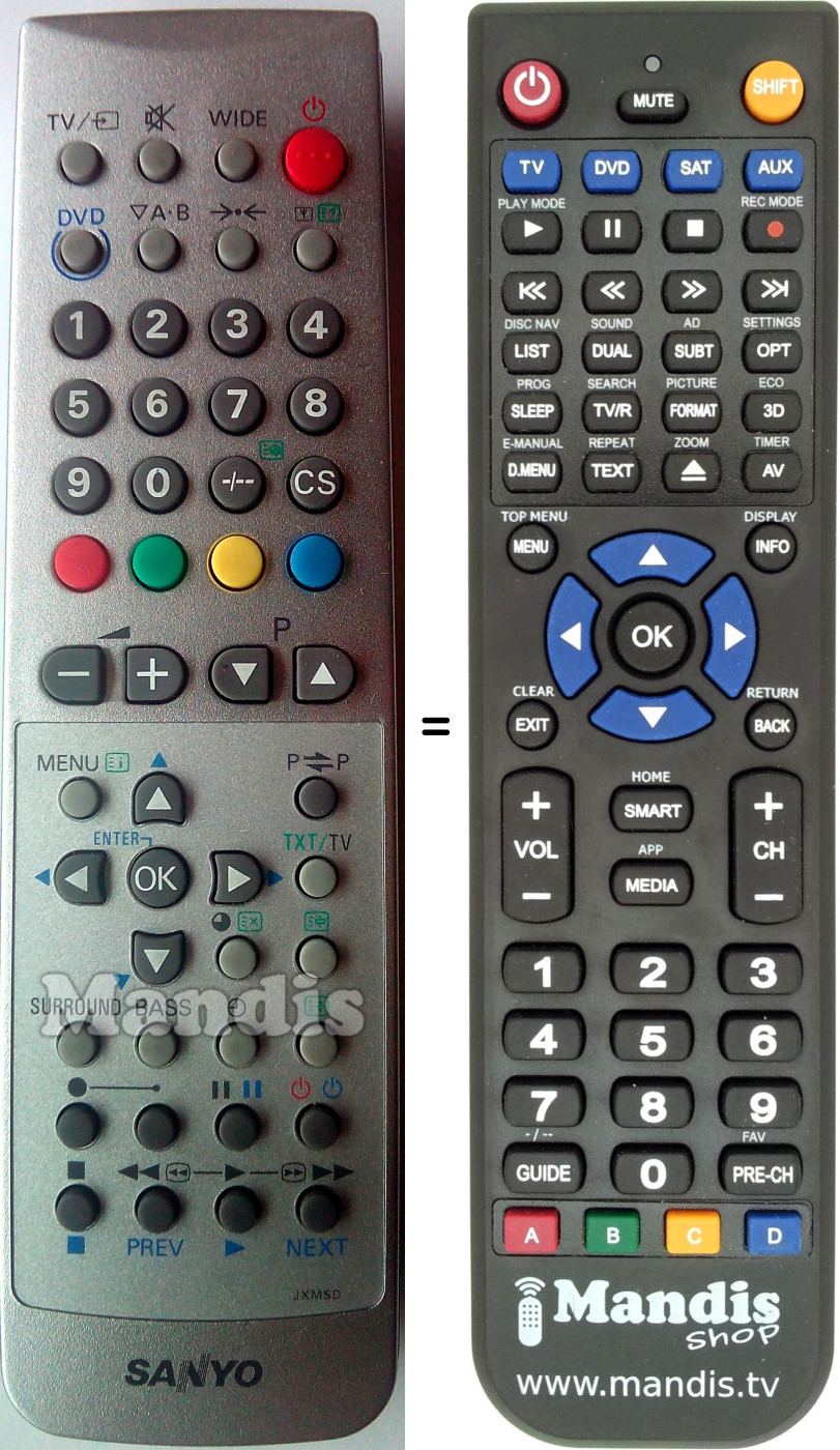Replacement remote control JXMSD