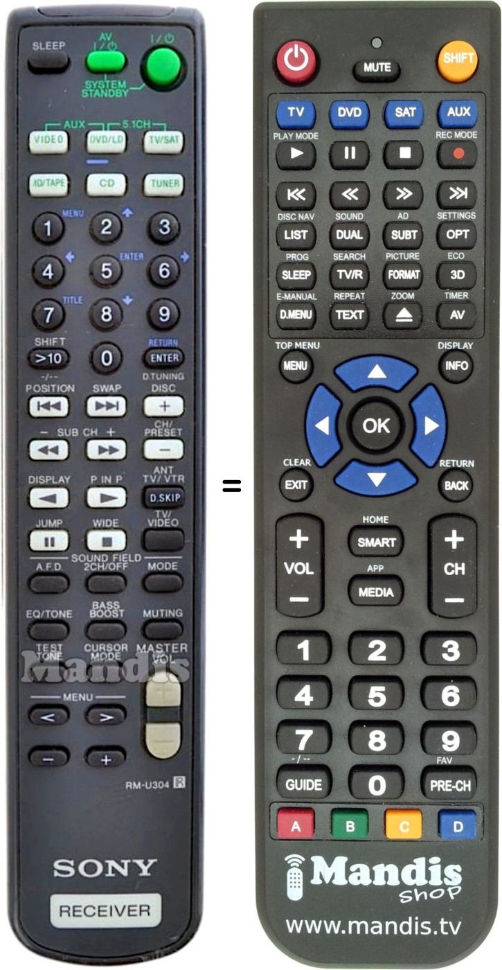 Replacement remote control Sony RM-U304