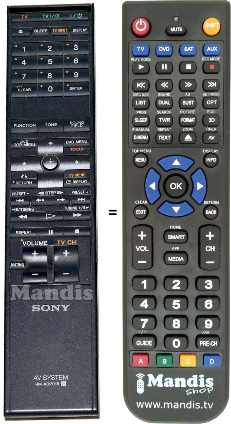 Télécommande équivalente Sony RM-ADP018