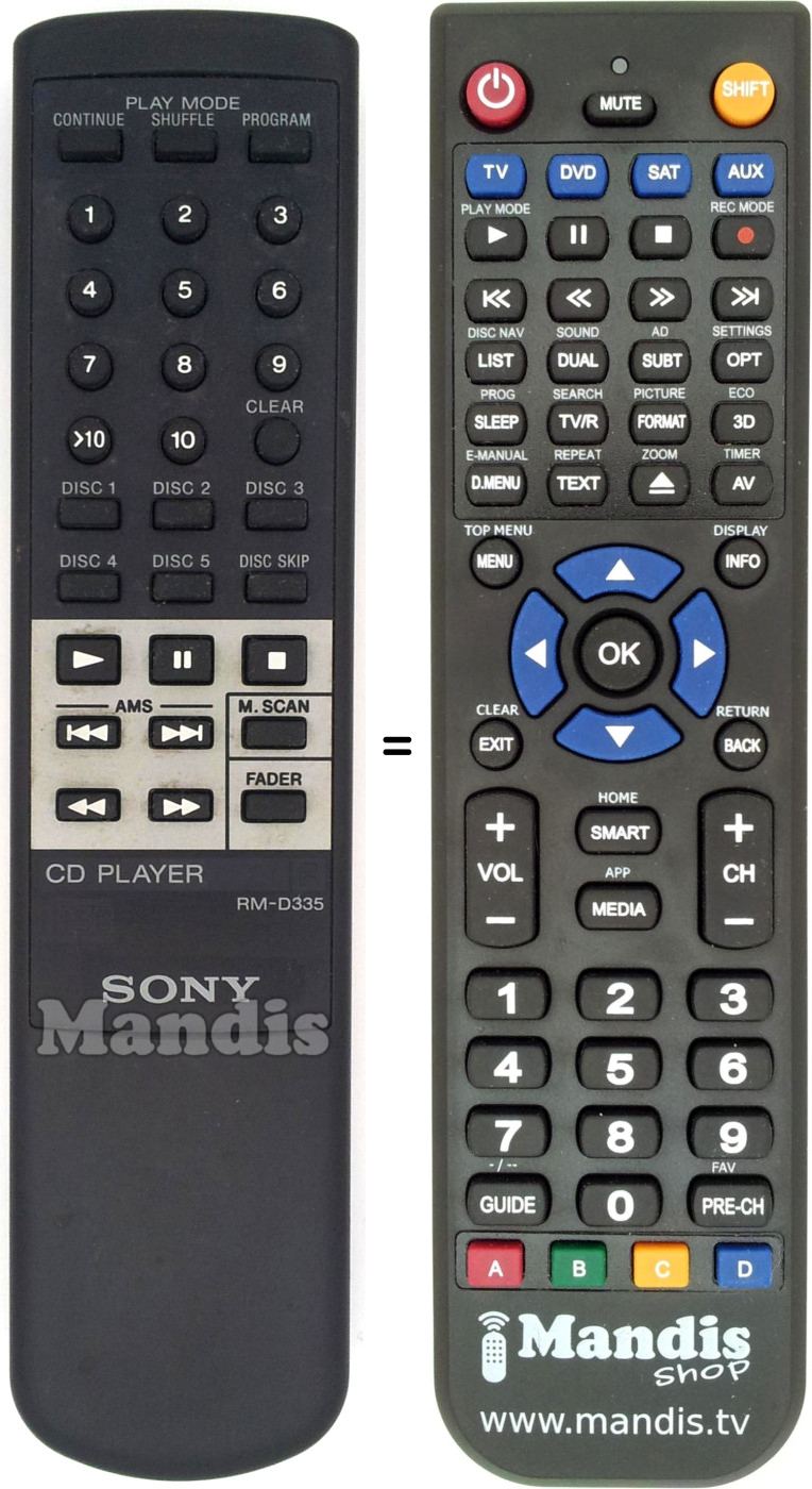 Replacement remote control RM-D335
