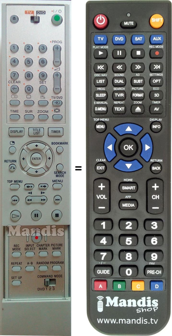 Replacement remote control Sony RMT-D215P