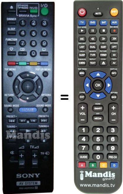Replacement remote control Sony RM-ADP058