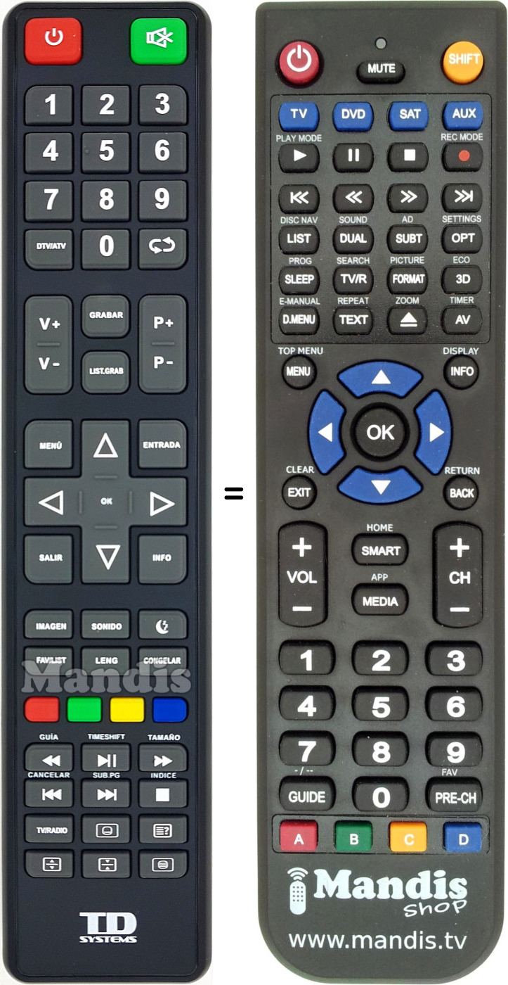 Replacement remote control TD Systems K24DLT7F