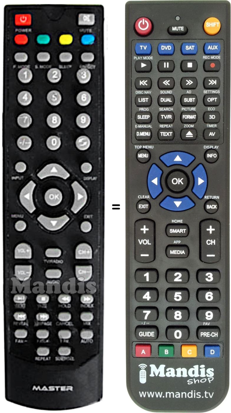Replacement remote control MASTER TL241