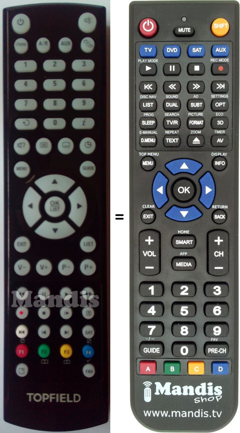 Replacement remote control Topfield TP307