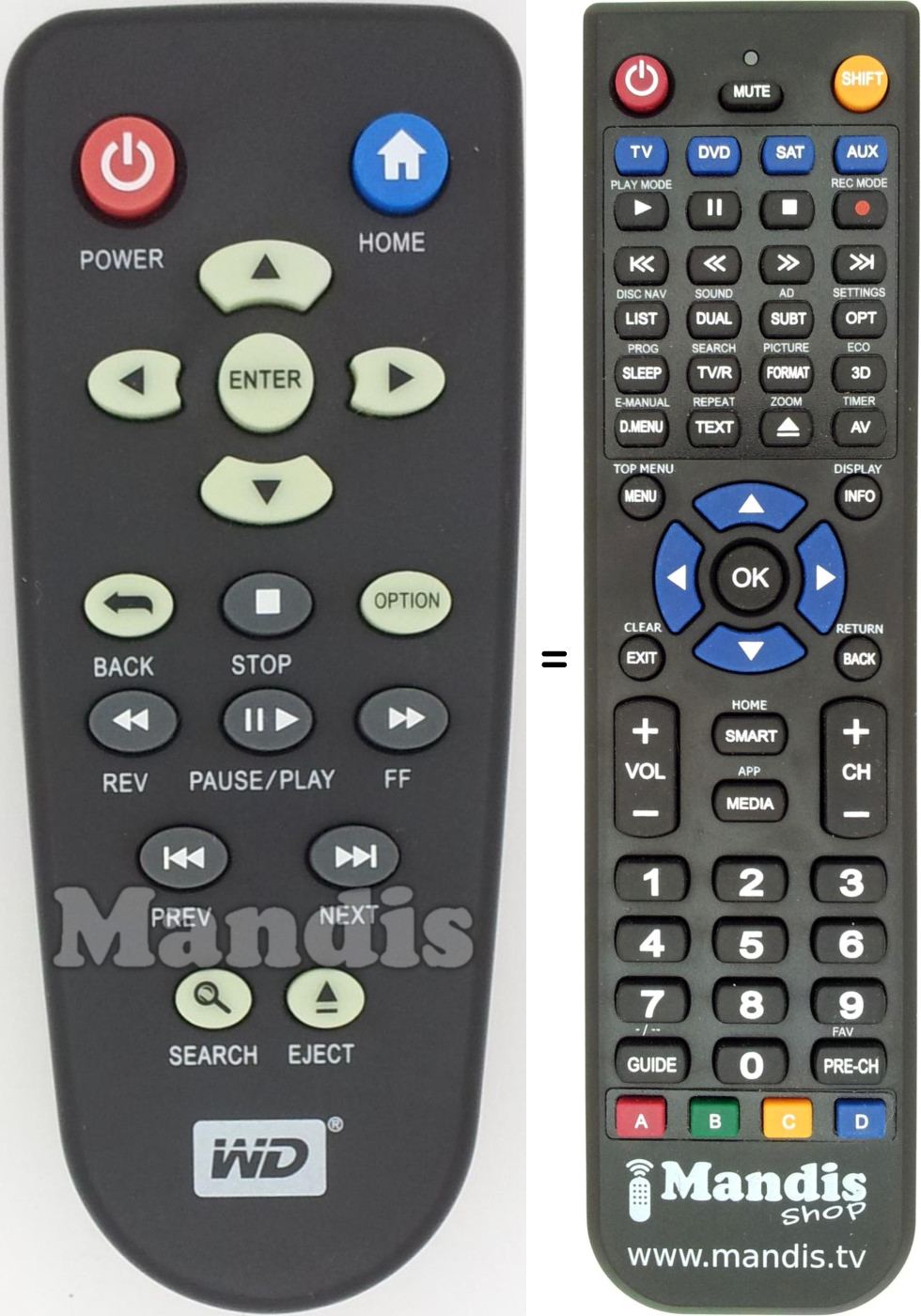 Replacement remote control Western Digital WDTV001RNN