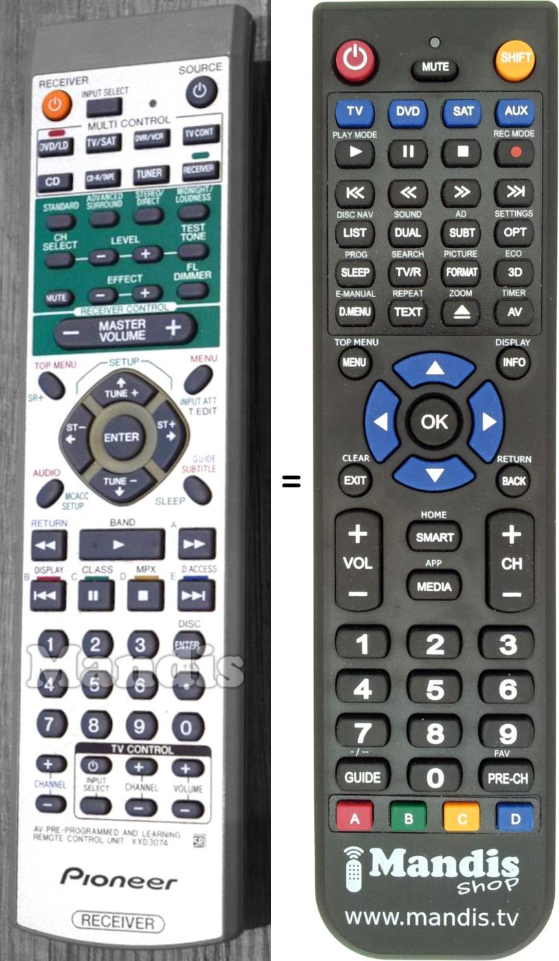Replacement remote control XXD3074