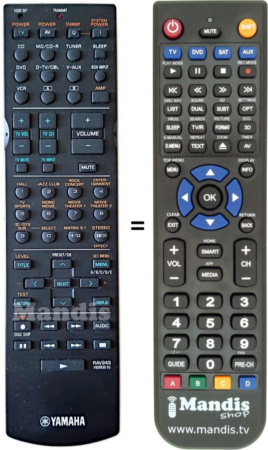 Télécommande équivalente RAV243