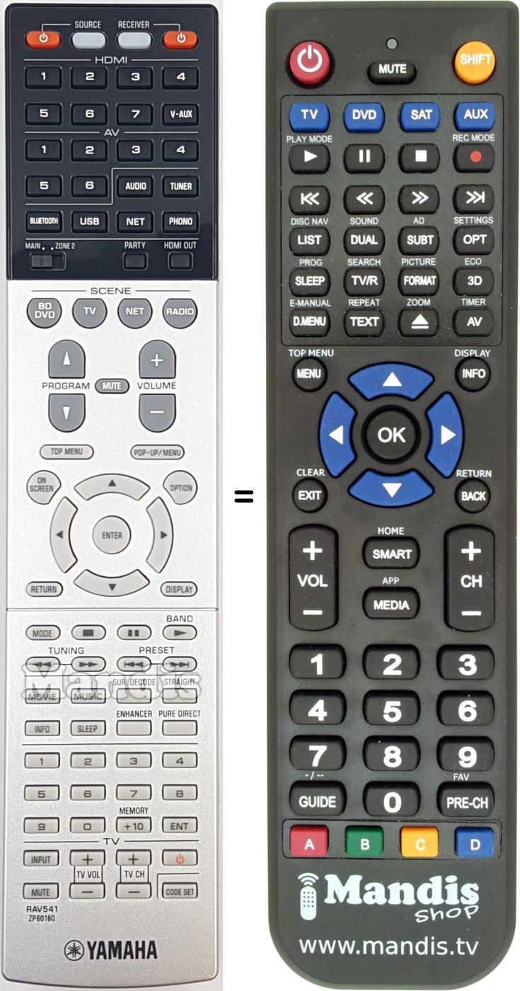 Replacement remote control Yamaha RAV541