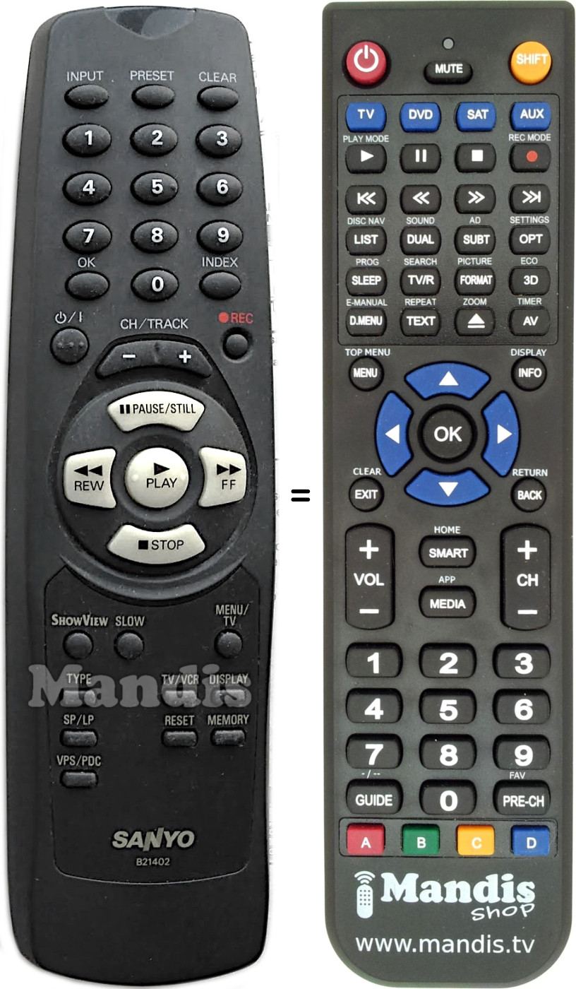 Replacement remote control Sanyo B21402