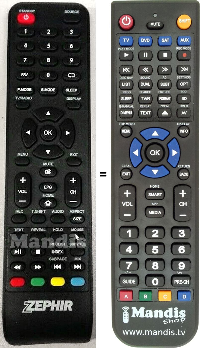 Replacement remote control ZEPHIR TS43UHD