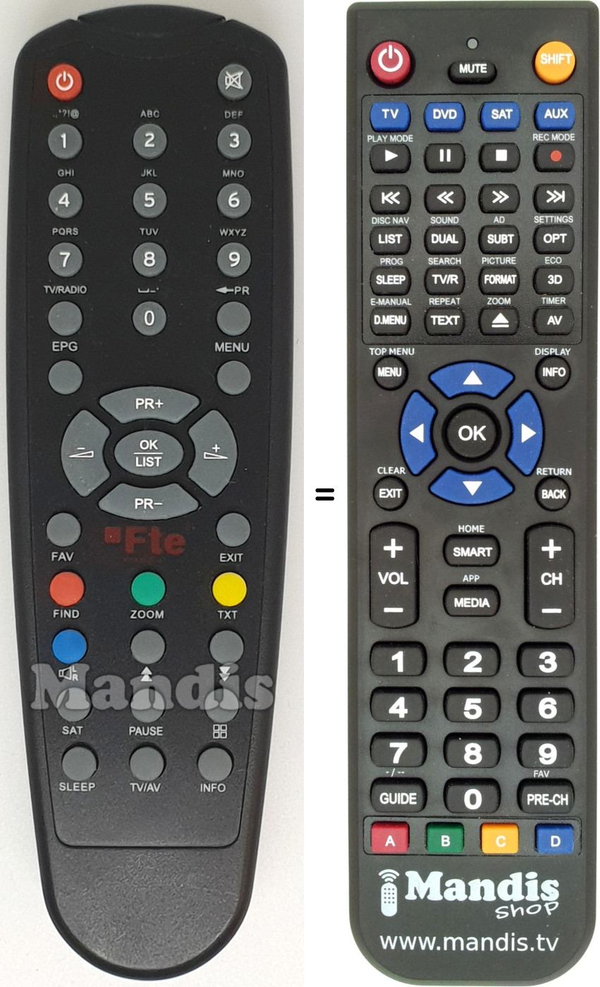 Replacement remote control MAXS93