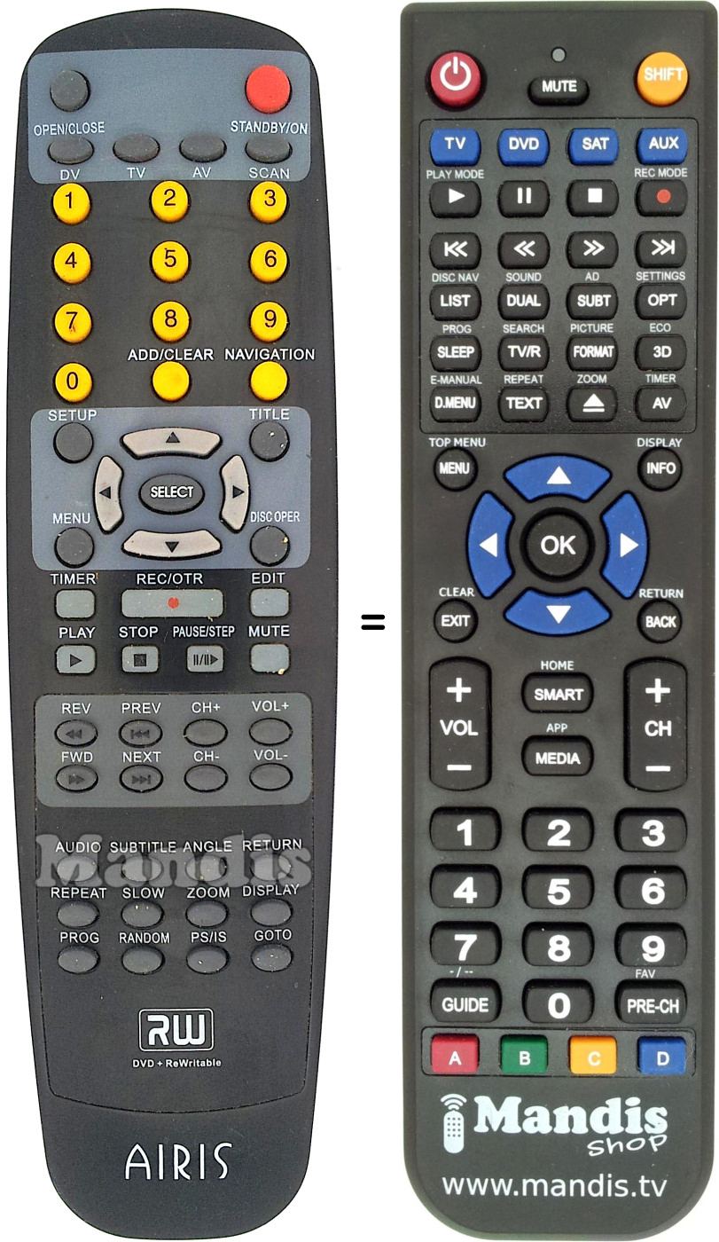 Replacement remote control UNITRONIC KF-8777A