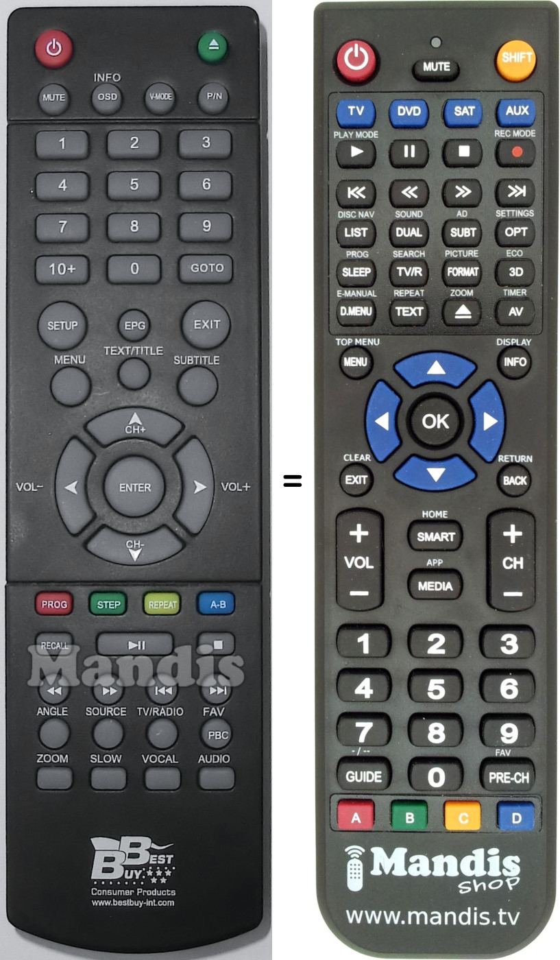 Replacement remote control Best Buy EasyHomeTDTComboNanoB