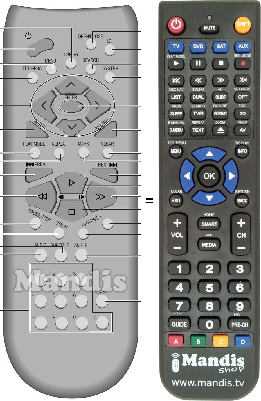 Replacement remote control DAYTRONIC 97P1RA2BA2