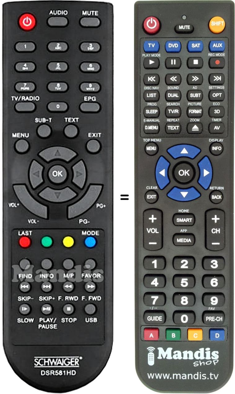Replacement remote control Schwaiger DSR581HD