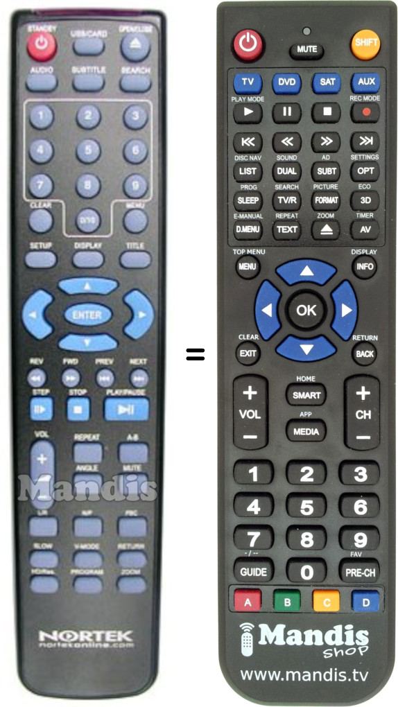 Replacement remote control EASY LIVING REMCON744