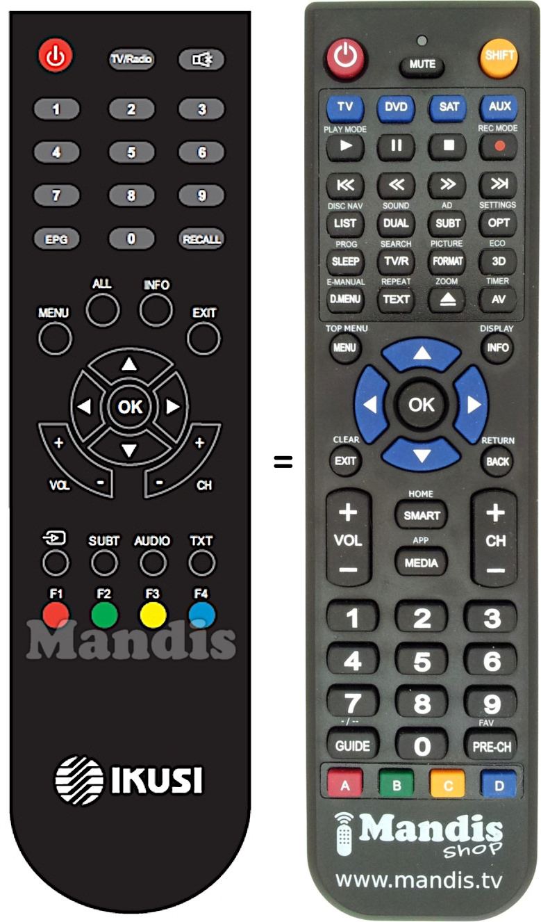 Replacement remote control IKUSI SMART MINI