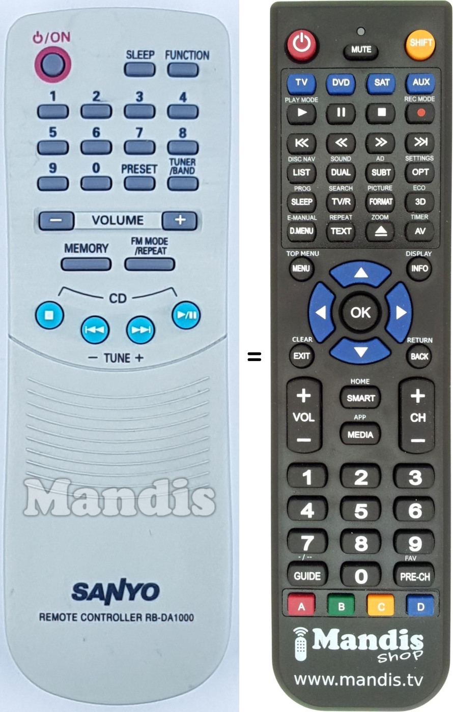 Replacement remote control RB-DA1000