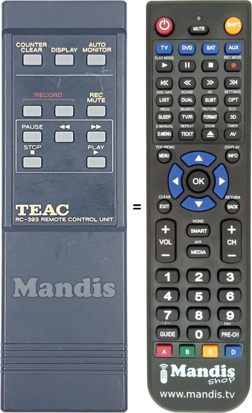 Replacement remote control RC-393