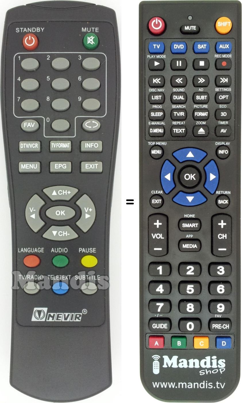 Replacement remote control REMCON1502