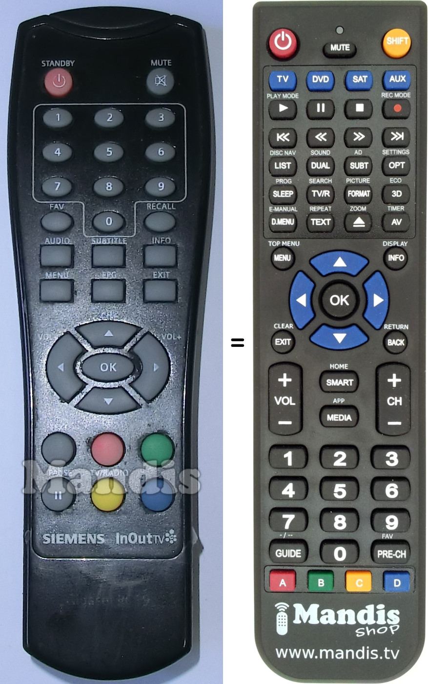 Replacement remote control Siemens RT0101