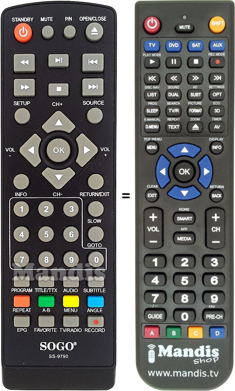 Replacement remote control Sogo SS-9790