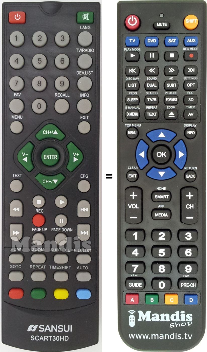 Replacement remote control Sansui Scart30HD