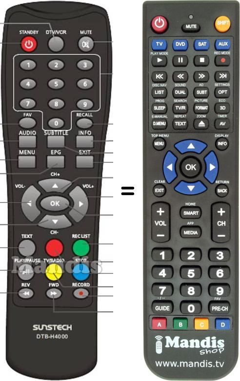 Replacement remote control Sunstech DTBH4000
